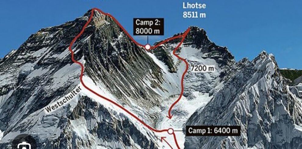 Lhotse Expedition Nepal